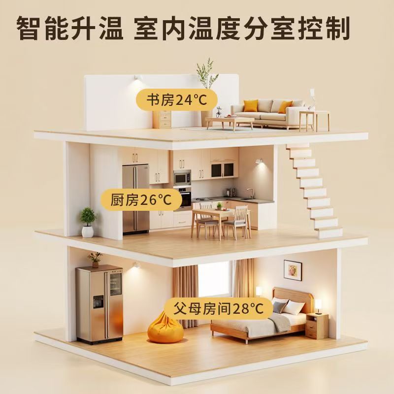 资阳区 石墨烯电地暖公司哪家好？户型适配方案指南